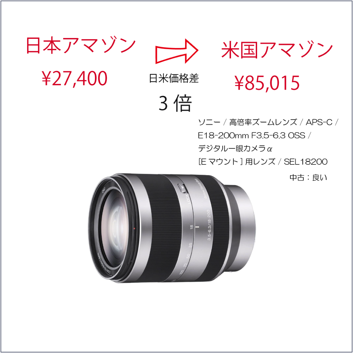 ソニー / 高倍率ズームレンズ / APS-C / E18-200mm F3.5-6.3 OSS / デジタル一眼カメラα[Eマウント]用レンズ / SEL18200(中古：良い)
